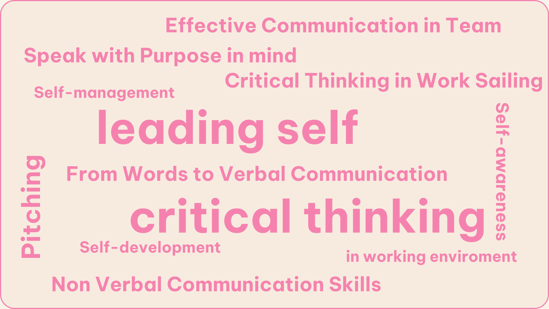 Training topics